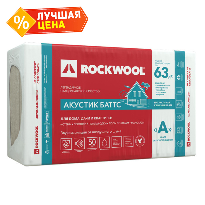 Утеплитель Роквул Акустик Баттс 110х600х1000